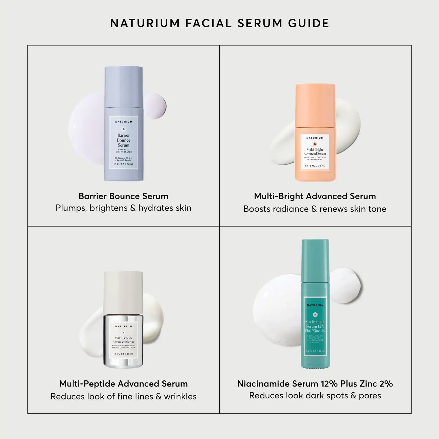 niacinamide-serum-12-plus-zinc-2-jumbo-p8 NATR-10037-Alt-Images-Niacinamide-Serum-12_-Plus-Zinc-2_-08.webp