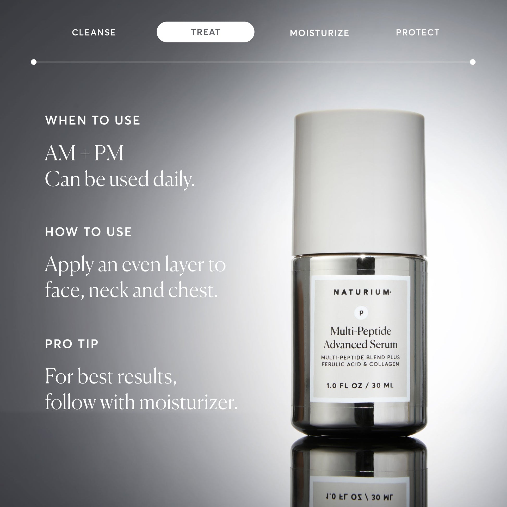 multi-peptide-advanced-serum-n4 NATR-10102-Alt-Images-Multi-Peptide-Advanced-Serum-06.jpg
