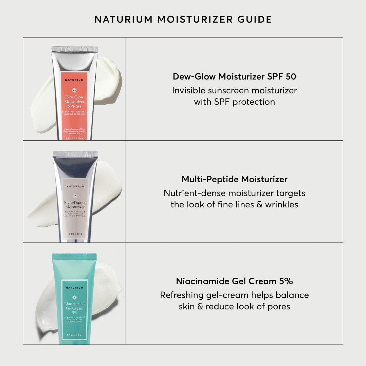 dew-glow-moisturizer-spf-50-g6 NATR-2026-Comparison-Charts-Moisturizers.jpg