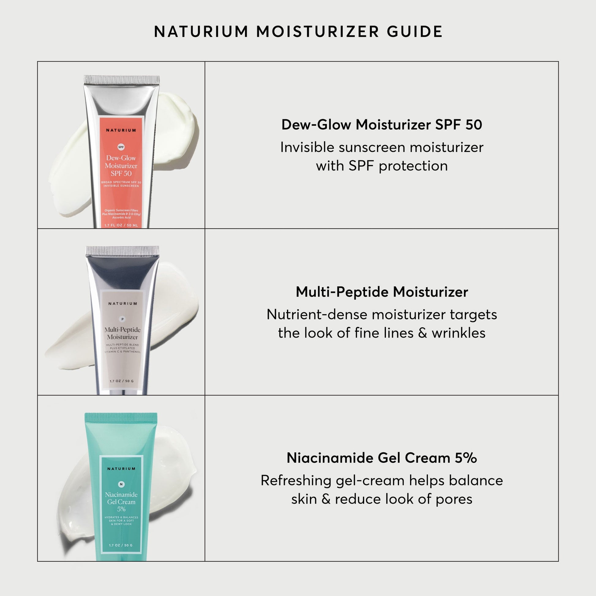 dew-glow-moisturizer-spf-50-g6 NATR-2026-Comparison-Charts-Moisturizers.jpg