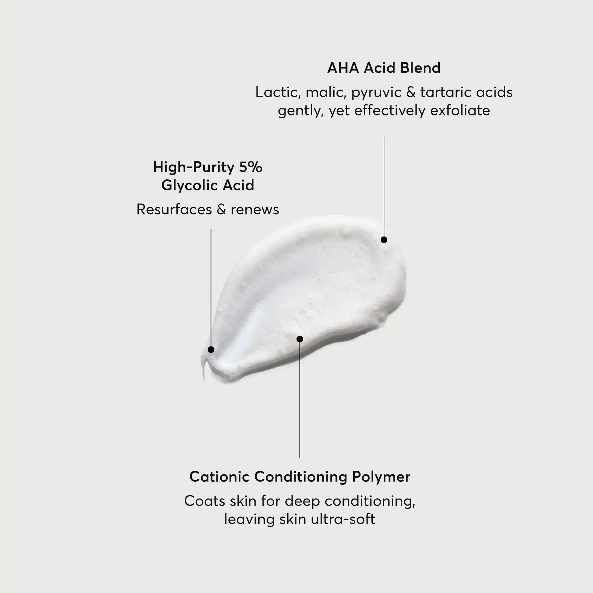 the-smoother-glycolic-acid-exfoliating-body-wash-q1 NATR-40002-Alt-Image-The-Smoother-Glycolic-Acid-Body-Wash-01.webp