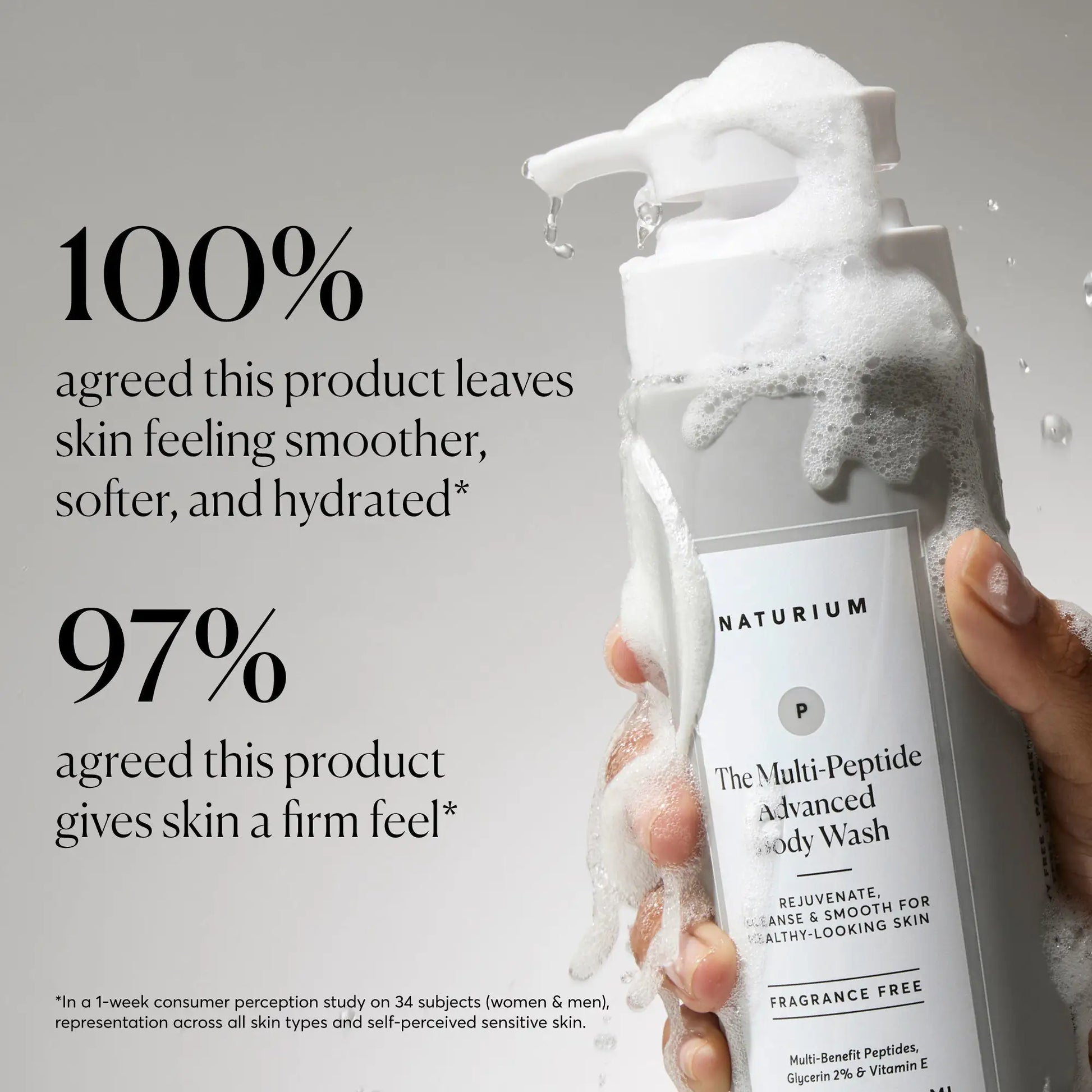 the-multi-peptide-advanced-body-wash-i7 NATR-40029-Alt-Images-Multi-Peptide-Body-Wash-02.webp