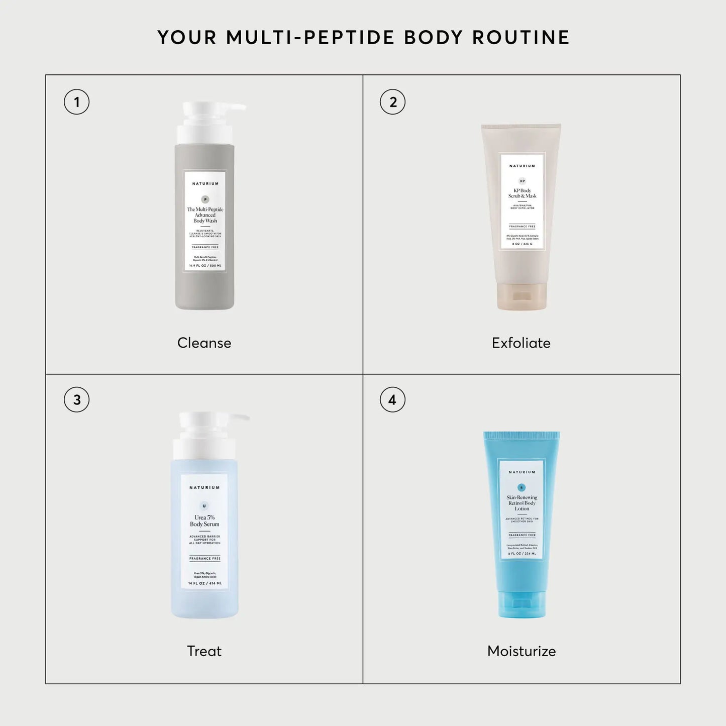 the-multi-peptide-advanced-body-wash-i7 NATR-40029-Alt-Images-Multi-Peptide-Body-Wash-07.webp