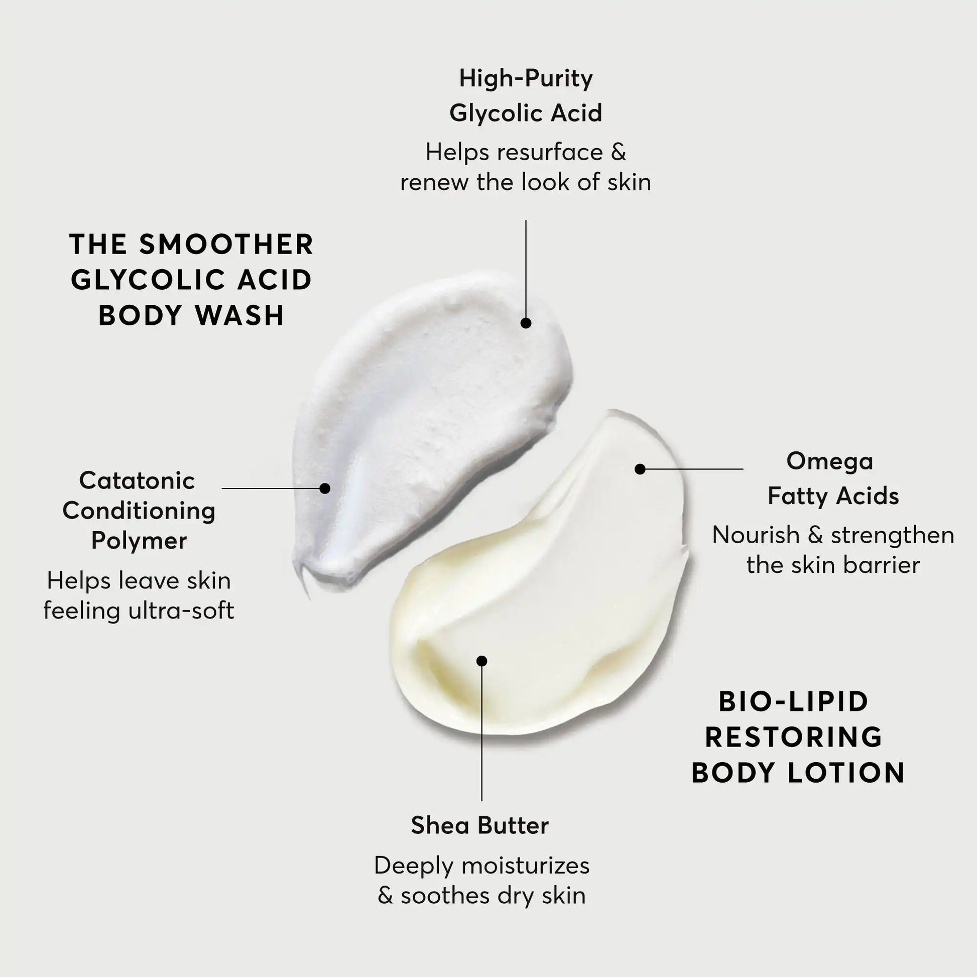 the-smoothing-body-bundle-e4 NATR-Alt.webp
