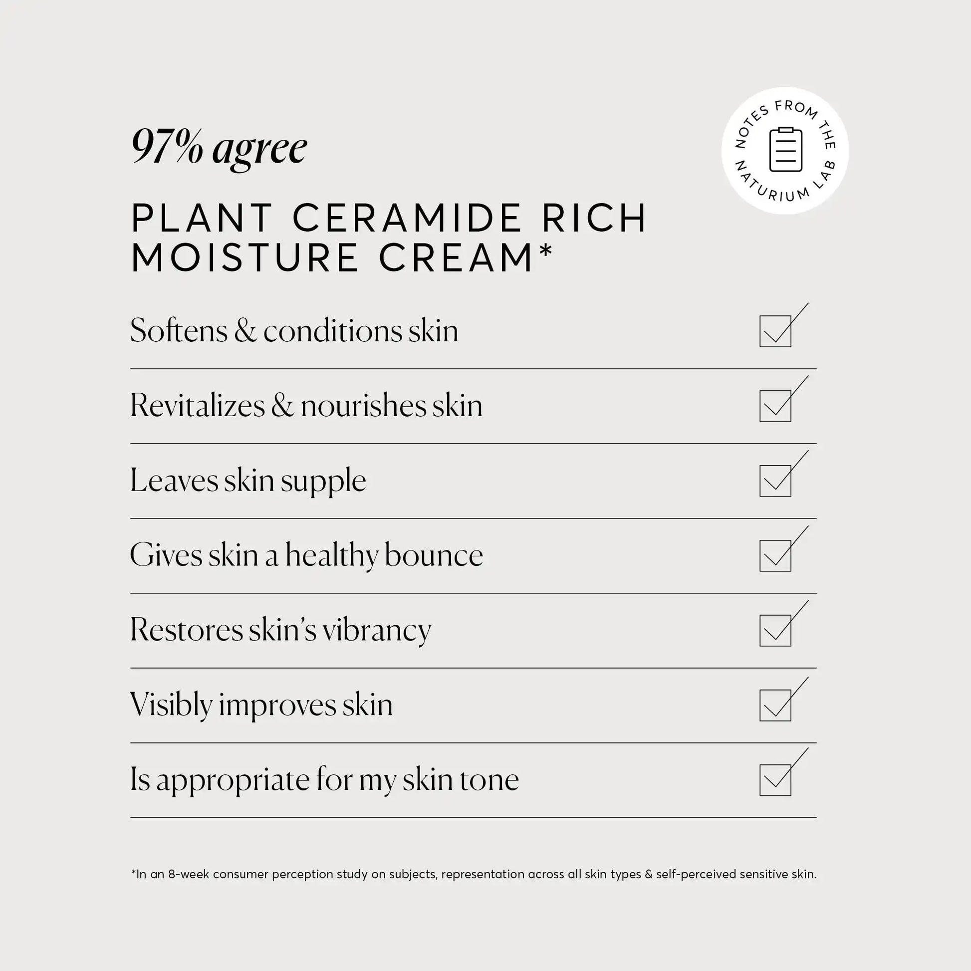 plant-ceramide-rich-moisture-cream-r0 NATR_Plant_Ceramide_Clinical_Graphics_Bone_1.webp