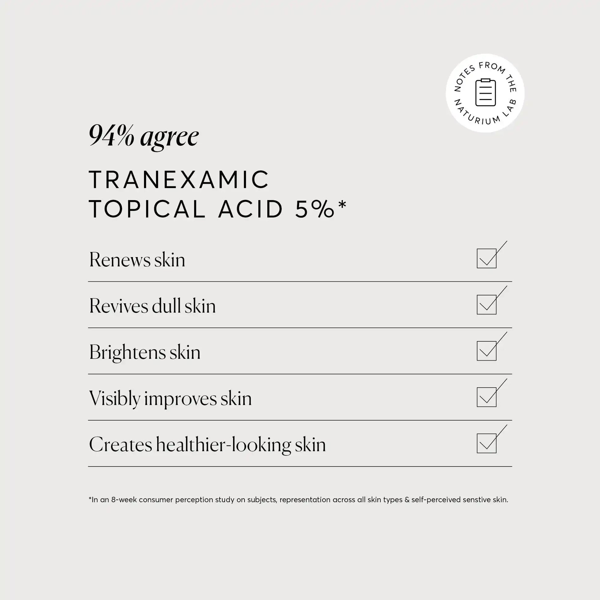 tranexamic-topical-acid-5-e8 NATR_Tranexamic_Acid_Clinical_Graphics_Checklist_Bone.webp